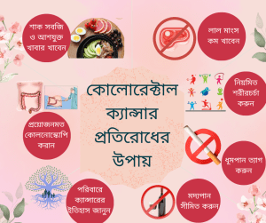 Colorectal Cancer Prevention